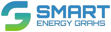 smart-energy-grahs.de